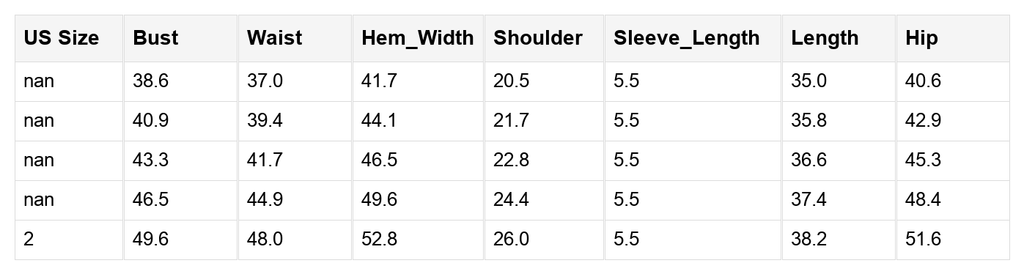 Avery Short Sleeve T Shirt