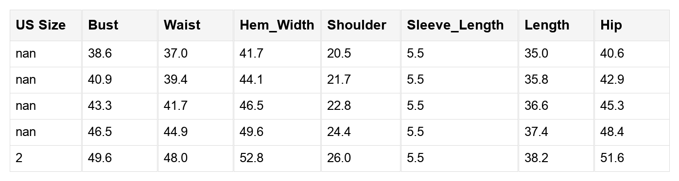 Avery Short Sleeve T Shirt